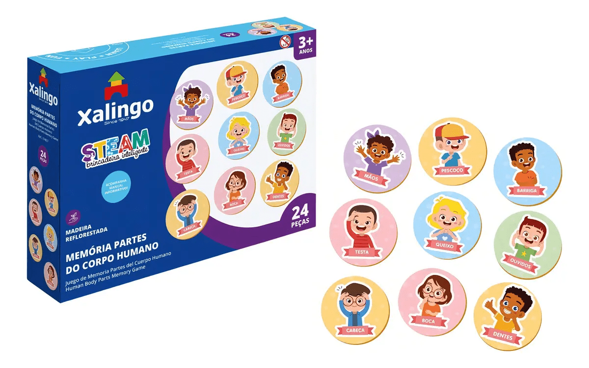 Steam Jg Memoria Partes Do Corpo Humano